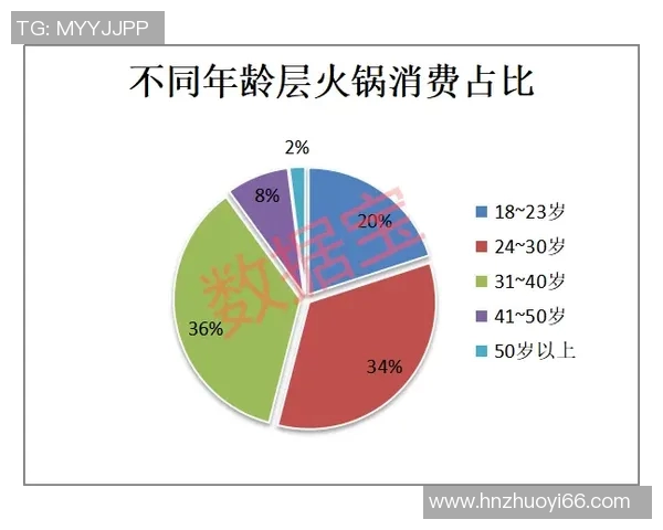 运动最新数据北京乒乓球队防反策略分析及其在比赛中的得失表现探讨